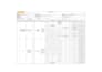 complete quality documentation work